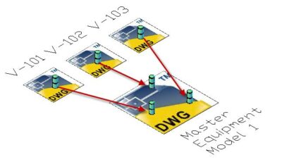 External References in AutoCAD