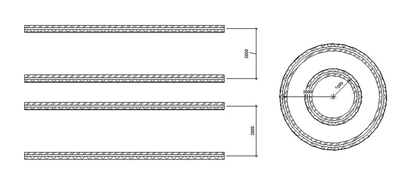 Global Parameter Lines and Circles