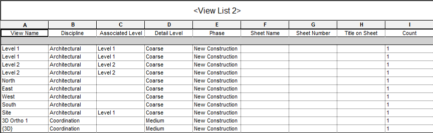 Revit Schedule of Views