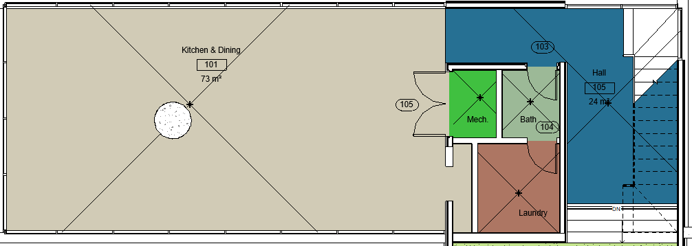 Open Plan Room Layout