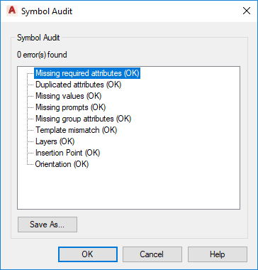 Symbol Audit Results