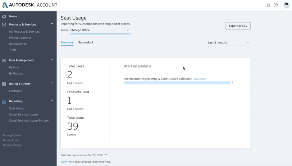 Seat Usage Report within Reporting page