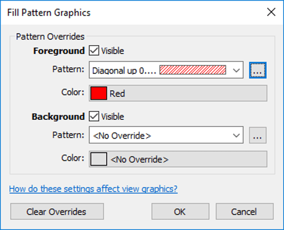 Fill Pattern Summary