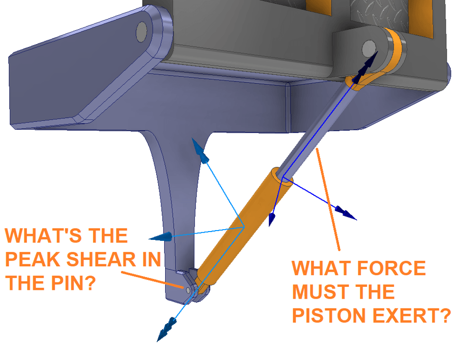 Inventor Hinge Pin and Piston