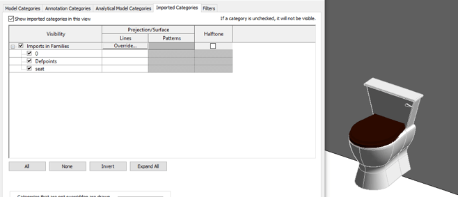 Imports in Families